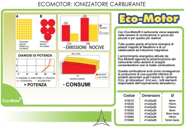 Cod.Eco-Motor